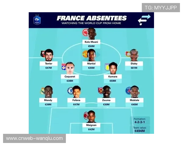 福法纳送点险些葬送胜局 迈尼昂神勇扑点力保球队不败