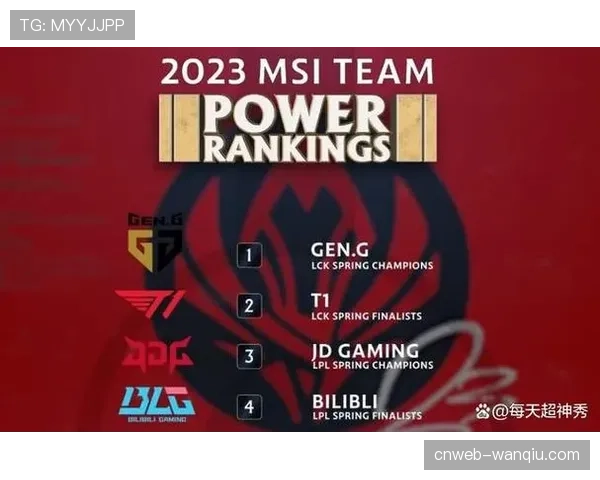 英雄联盟MSI季中冠军赛抽签结果公布，LPL与LCK一号种子分处上下半区